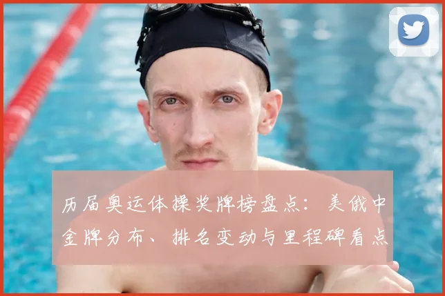 历届奥运体操奖牌榜盘点：美俄中金牌分布、排名变动与里程碑看点分析